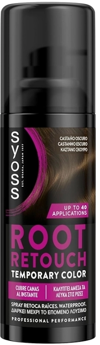 Root Retouch
