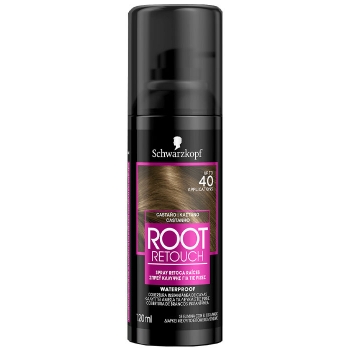 Root Retouch