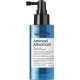 Aminexil Advanced Anti-Hair Loss Professional Serum 90ml