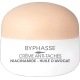 Niacinamide Crème Anti-Taches 50ml Niacinamide Crème Anti-Taches 50ml