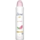 Desodorante en Spray Go Fresh Pomegranate & Lemon Verbena Scent 250ml